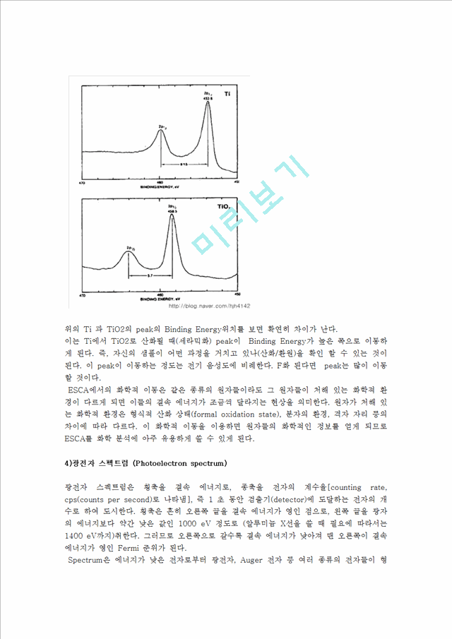 [자연과학]무기화학실험 -  XPS[ESCA]의 원리와 특성, XPS 장치에 대해서.hwp